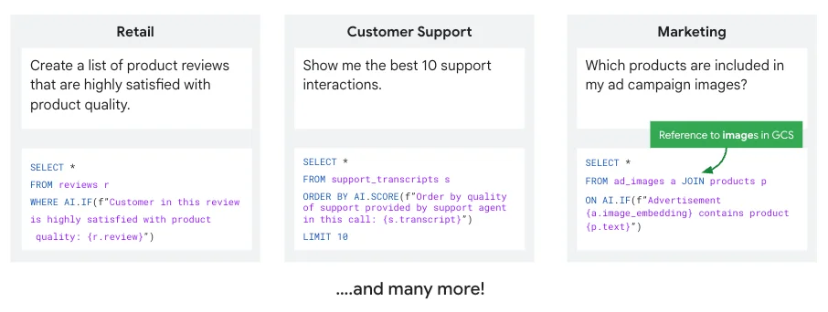 Google Cloud 推出 AI 代理新時代，重塑企業數據價值