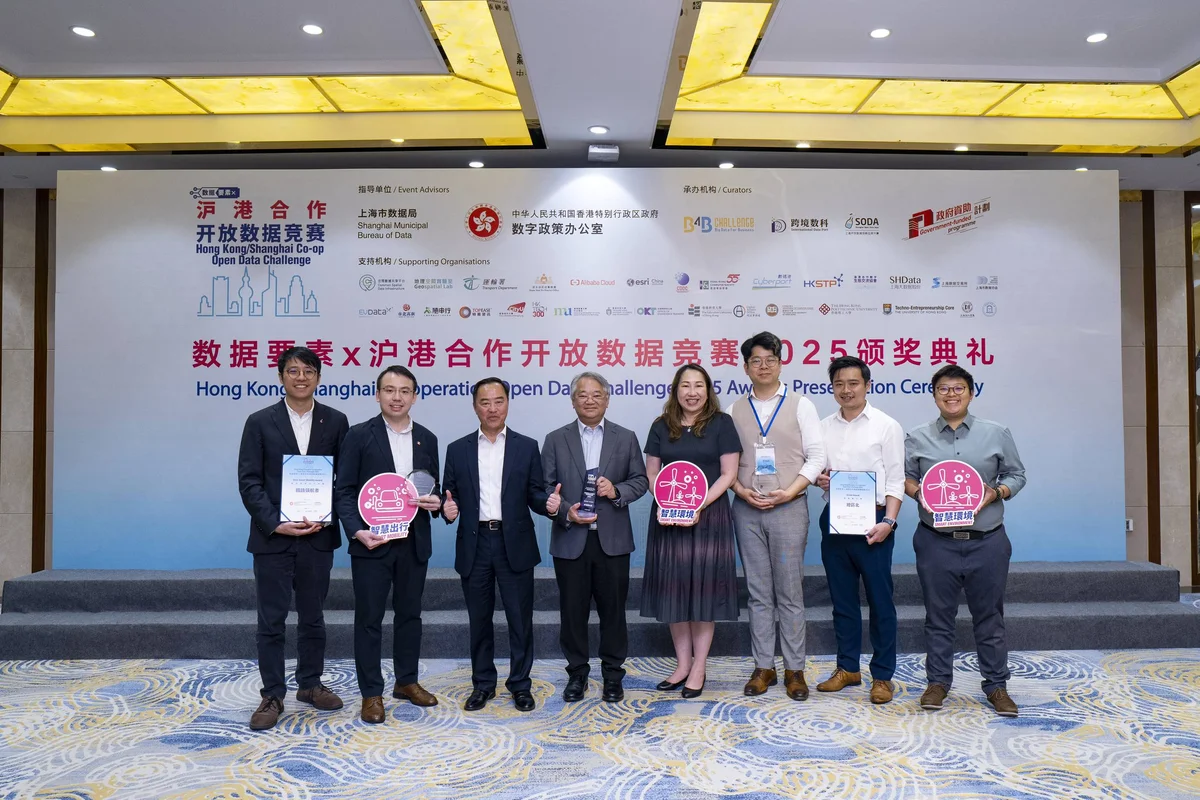 港隊在滬港數據競賽奪兩大獎項 展現智慧科技實力