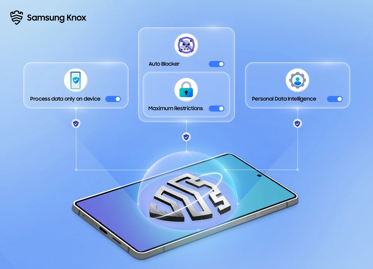 Samsung Galaxy AI 強化私隱防護　用戶數據安全再升級